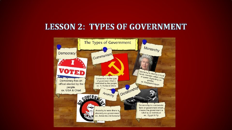 LESSON 2: TYPES OF GOVERNMENT 