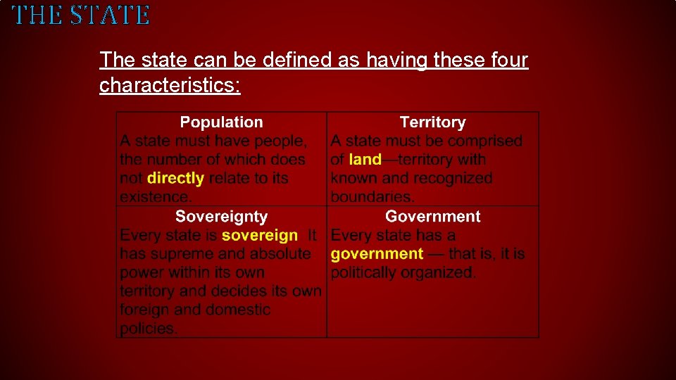 THE STATE The state can be defined as having these four characteristics: 