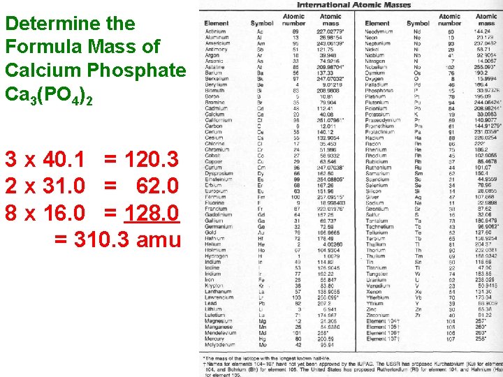 Determine the Formula Mass of Calcium Phosphate Ca 3(PO 4)2 3 x 40. 1