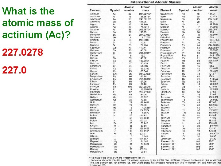 What is the atomic mass of actinium (Ac)? 227. 0278 227. 0 