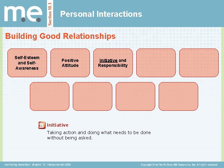 Section 10. 1 Personal Interactions Building Good Relationships Self-Esteem and Self. Awareness Positive Attitude