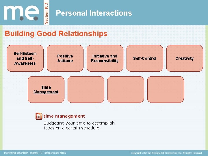 Section 10. 1 Personal Interactions Building Good Relationships Self-Esteem and Self. Awareness Positive Attitude