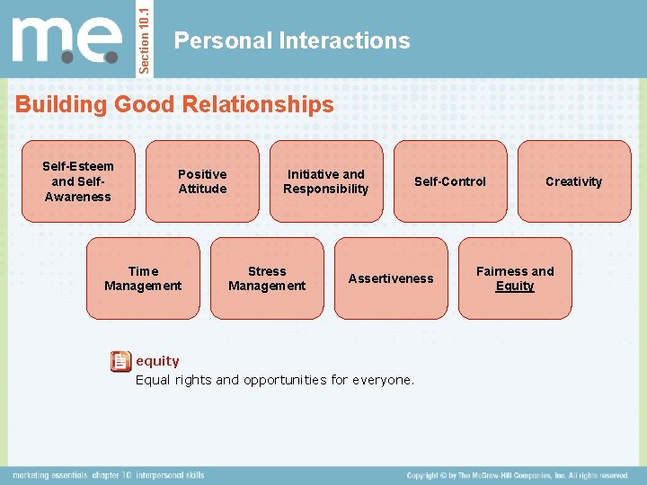 Section 10. 1 Personal Interactions Building Good Relationships Self-Esteem and Self. Awareness Positive Attitude