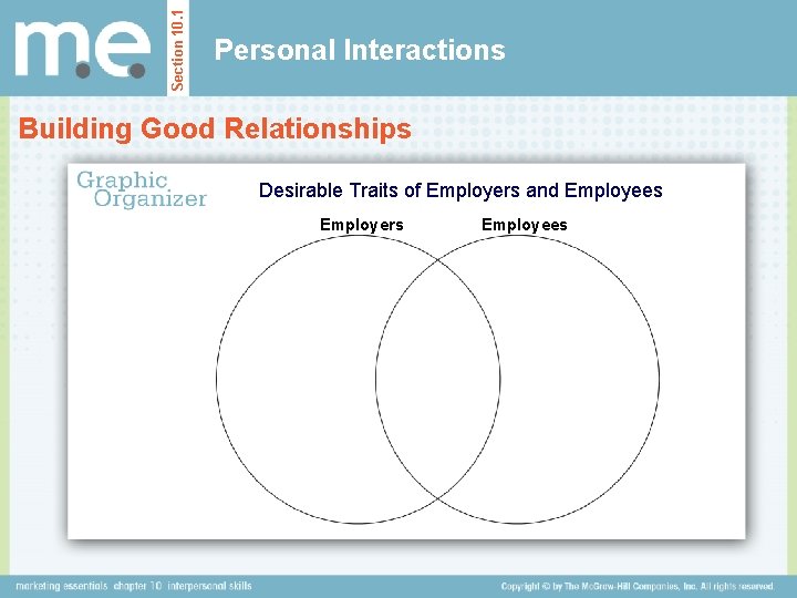 Section 10. 1 Personal Interactions Building Good Relationships Desirable Traits of Employers and Employees