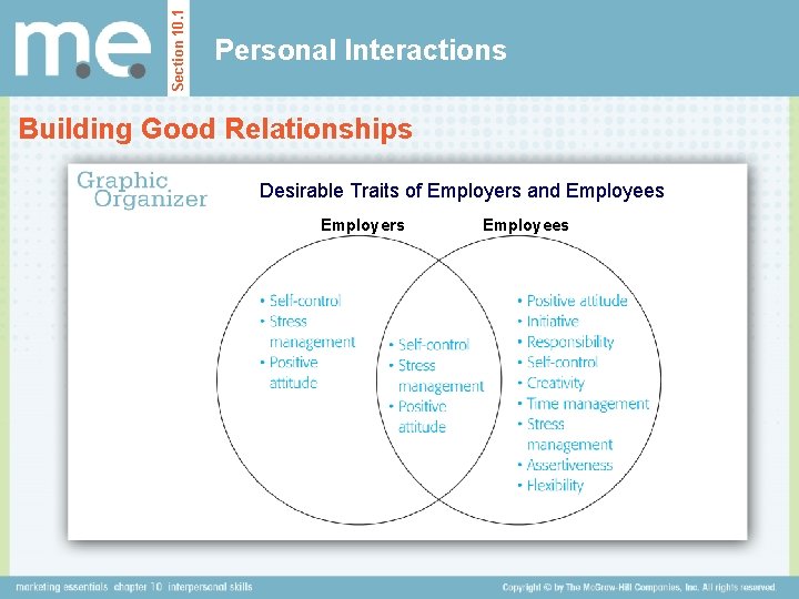 Section 10. 1 Personal Interactions Building Good Relationships Desirable Traits of Employers and Employees