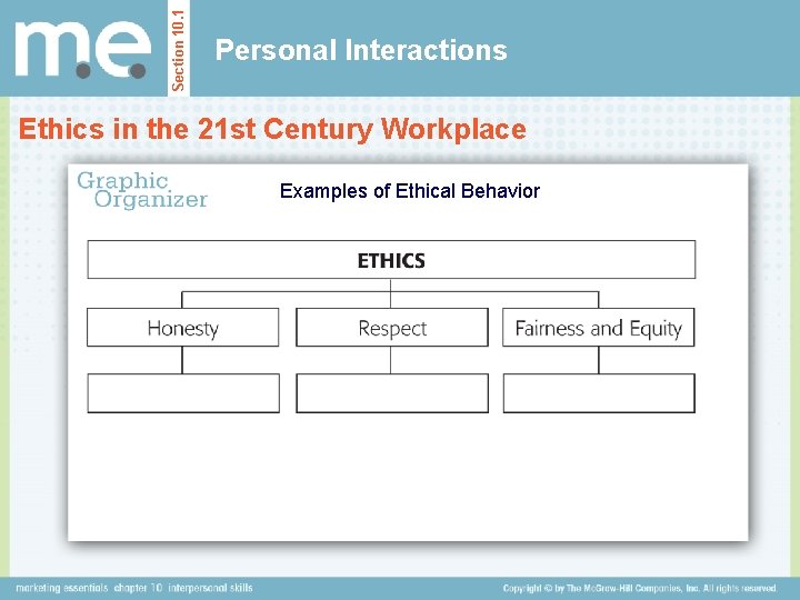 Section 10. 1 Personal Interactions Ethics in the 21 st Century Workplace Examples of