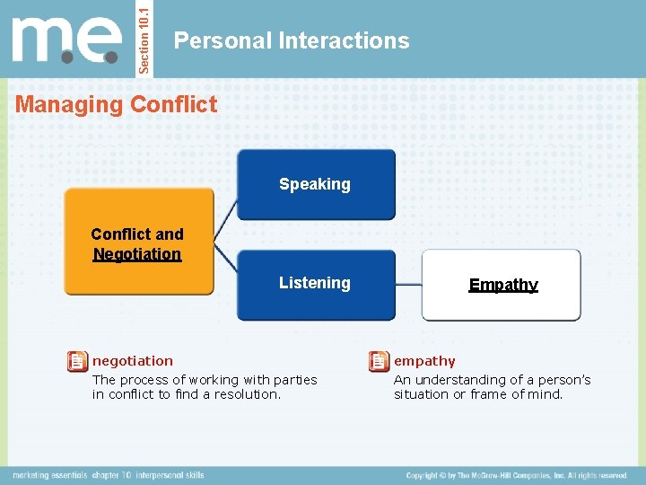 Section 10. 1 Personal Interactions Managing Conflict Speaking Conflict and Negotiation Listening negotiation The