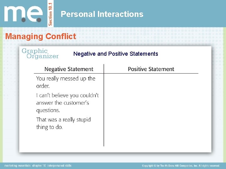 Section 10. 1 Personal Interactions Managing Conflict Negative and Positive Statements 