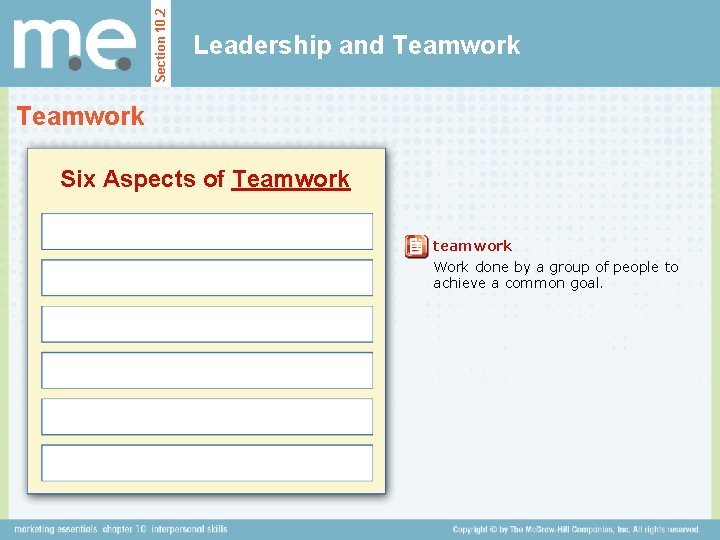 Section 10. 2 Leadership and Teamwork Six Aspects of Teamwork teamwork Work done by