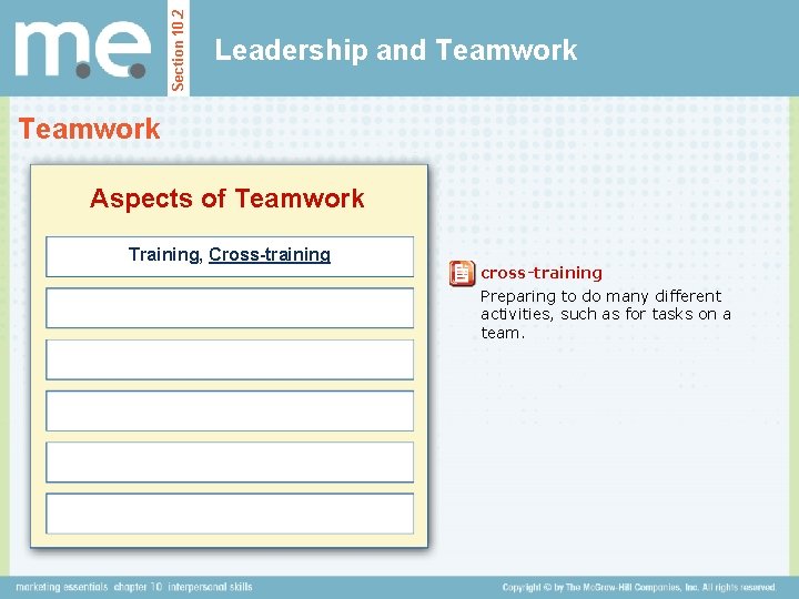 Section 10. 2 Leadership and Teamwork Aspects of Teamwork Training, Cross-training cross-training Preparing to