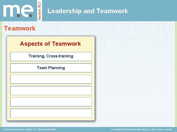 Section 10. 2 Leadership and Teamwork Aspects of Teamwork Training, Cross-training Team Planning 