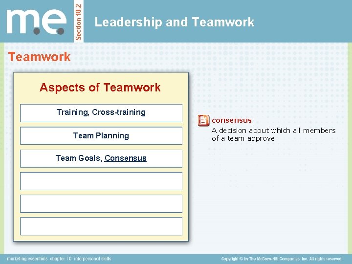 Section 10. 2 Leadership and Teamwork Aspects of Teamwork Training, Cross-training Team Planning Team