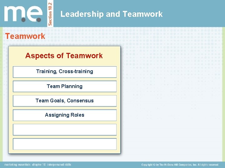 Section 10. 2 Leadership and Teamwork Aspects of Teamwork Training, Cross-training Team Planning Team