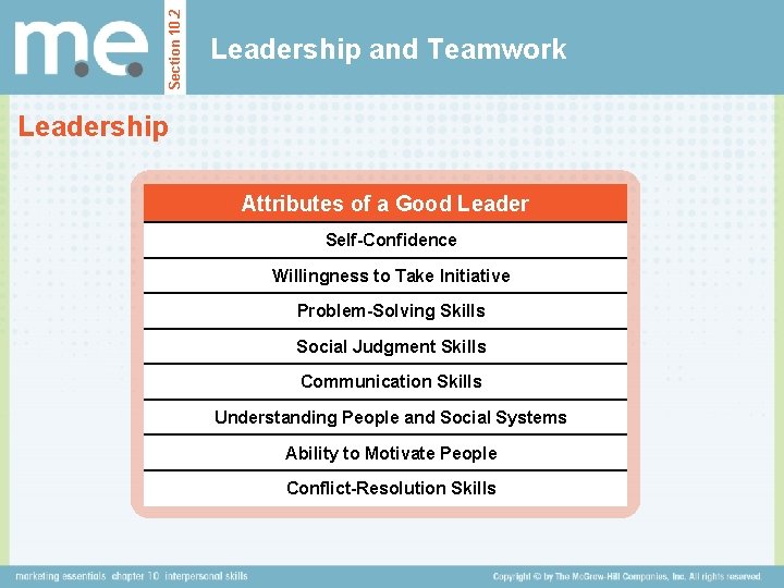 Section 10. 2 Leadership and Teamwork Leadership Attributes of a Good Leader Self-Confidence Willingness