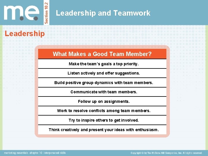 Section 10. 2 Leadership and Teamwork Leadership What Makes a Good Team Member? Make