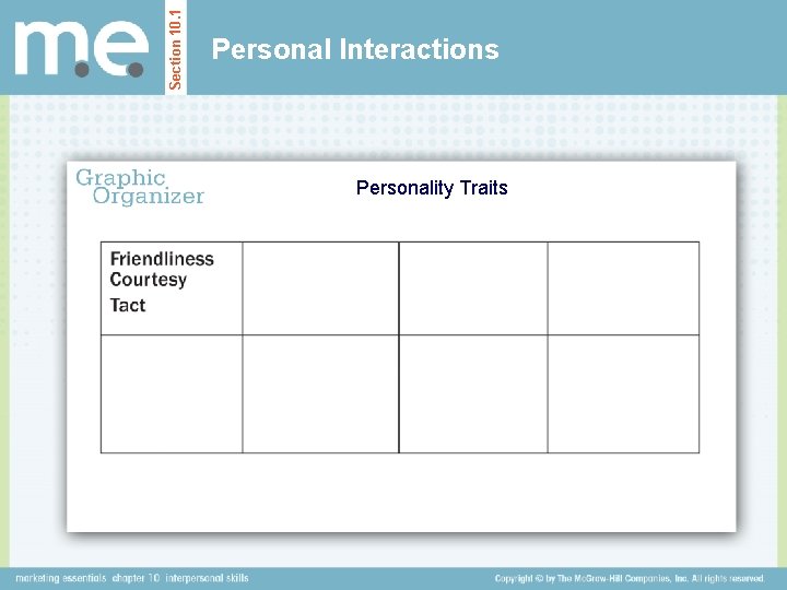 Section 10. 1 Personal Interactions Personality Traits 