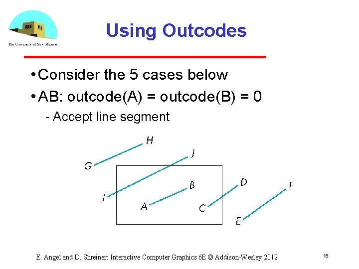 Using Outcodes • Consider the 5 cases below • AB: outcode(A) = outcode(B) =