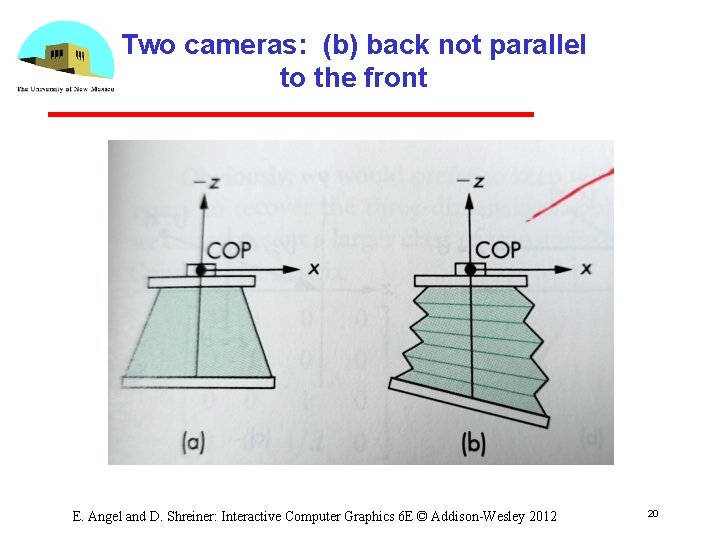 Two cameras: (b) back not parallel to the front E. Angel and D. Shreiner: