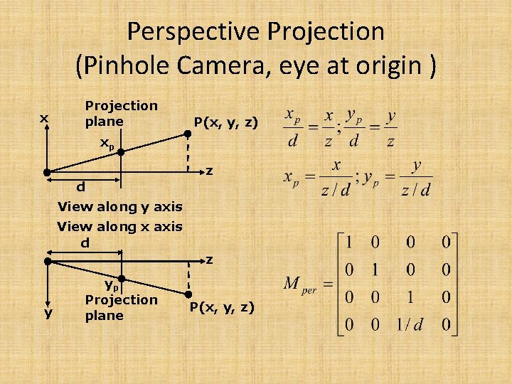 Perspective Projection (Pinhole Camera, eye at origin ) x Projection plane P(x, y, z)