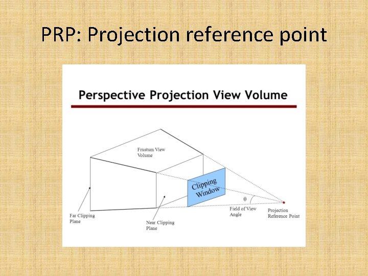 PRP: Projection reference point 