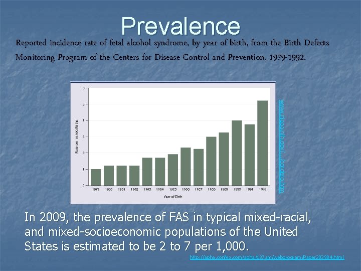 Prevalence Reported incidence rate of fetal alcohol syndrome, by year of birth, from the Prevalence Reported incidence rate of fetal alcohol syndrome, by year of birth, from the
