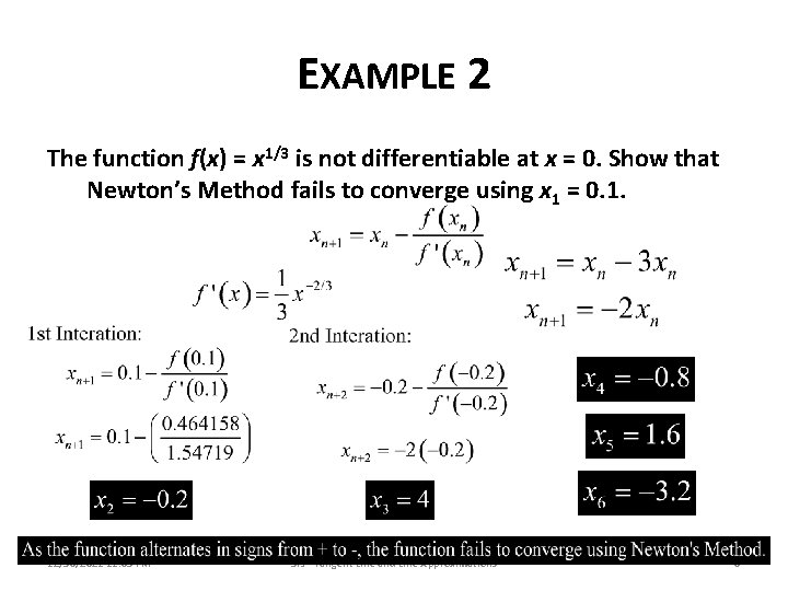 EXAMPLE 2 The function f(x) = x 1/3 is not differentiable at x = EXAMPLE 2 The function f(x) = x 1/3 is not differentiable at x =