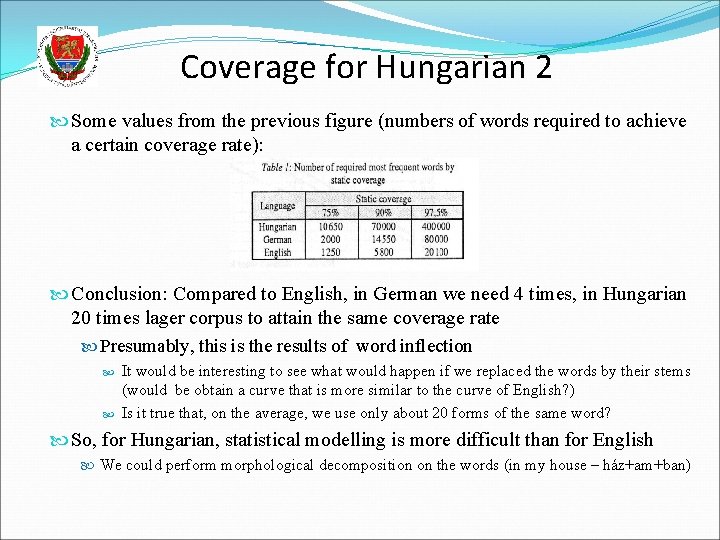 Coverage for Hungarian 2 Some values from the previous figure (numbers of words required Coverage for Hungarian 2 Some values from the previous figure (numbers of words required