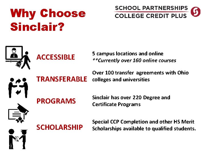 Why Choose Sinclair? ACCESSIBLE 5 campus locations and online **Currently over 160 online courses Why Choose Sinclair? ACCESSIBLE 5 campus locations and online **Currently over 160 online courses