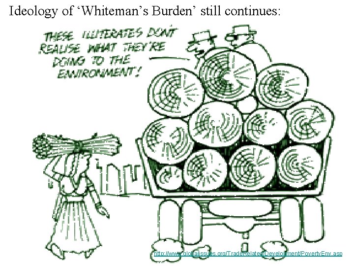 Ideology of ‘Whiteman’s Burden’ still continues: http: //www. globalissues. org/Trade. Related/Development/Poverty. Env. asp Ideology of ‘Whiteman’s Burden’ still continues: http: //www. globalissues. org/Trade. Related/Development/Poverty. Env. asp