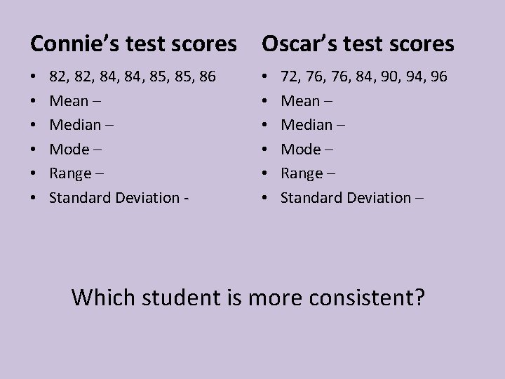 Connie’s test scores Oscar’s test scores • • • 82, 84, 85, 86 Mean