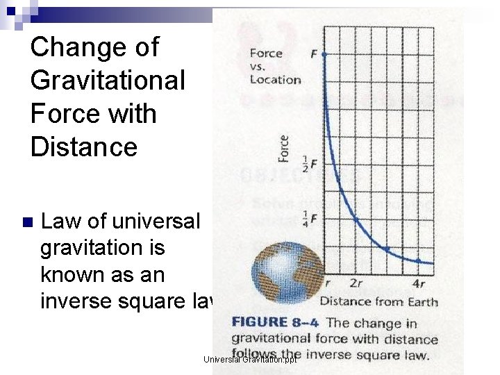 Change of Gravitational Force with Distance n Law of universal gravitation is known as Change of Gravitational Force with Distance n Law of universal gravitation is known as
