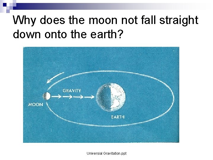 Why does the moon not fall straight down onto the earth? Universial Gravitation. ppt Why does the moon not fall straight down onto the earth? Universial Gravitation. ppt