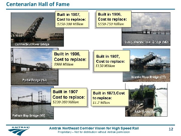 Centenarian Hall of Fame B&P Tunnel (MD) Pelham Bay Bridge (NY) Amtrak Northeast Corridor
