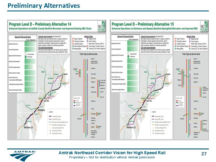 Preliminary Alternatives Amtrak Northeast Corridor Vision for High Speed Rail Proprietary – Not for