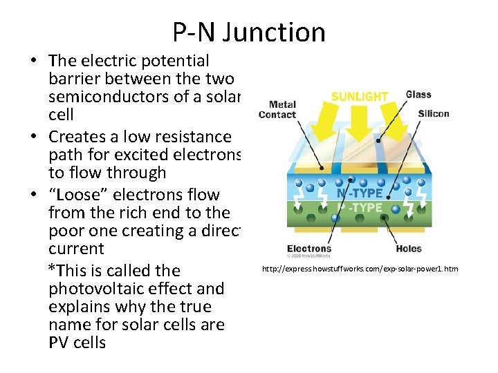P-N Junction • The electric potential barrier between the two semiconductors of a solar