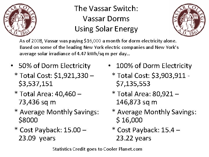The Vassar Switch: Vassar Dorms Using Solar Energy As of 2008, Vassar was paying
