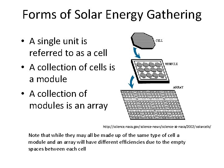 Forms of Solar Energy Gathering • A single unit is referred to as a