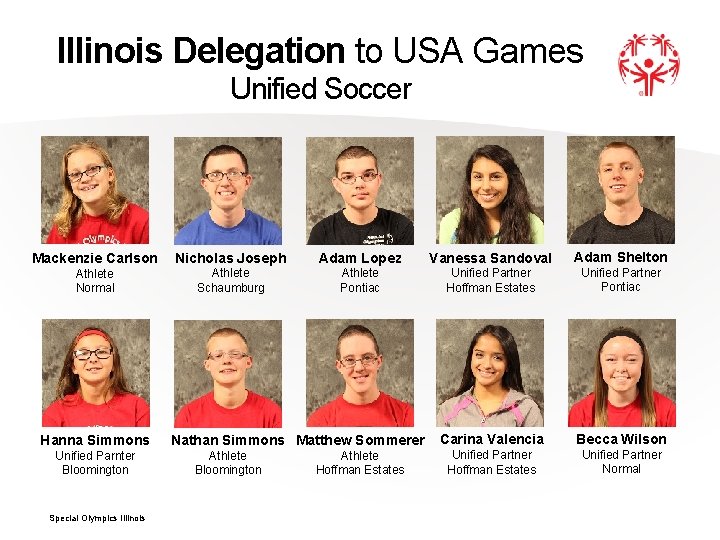 Illinois Delegation to USA Games Unified Soccer Mackenzie Carlson Nicholas Joseph Adam Lopez Vanessa Illinois Delegation to USA Games Unified Soccer Mackenzie Carlson Nicholas Joseph Adam Lopez Vanessa