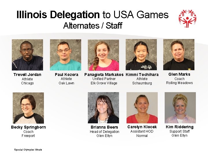 Illinois Delegation to USA Games Alternates / Staff Trevell Jordan Paul Kozora Athlete Chicago