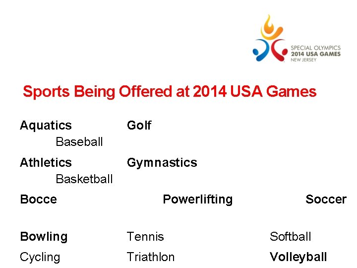 Sports Being Offered at 2014 USA Games Aquatics Baseball Golf Athletics Basketball Gymnastics Bocce