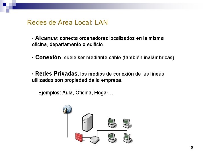 Redes de Área Local: LAN • Alcance: conecta ordenadores localizados en la misma oficina,