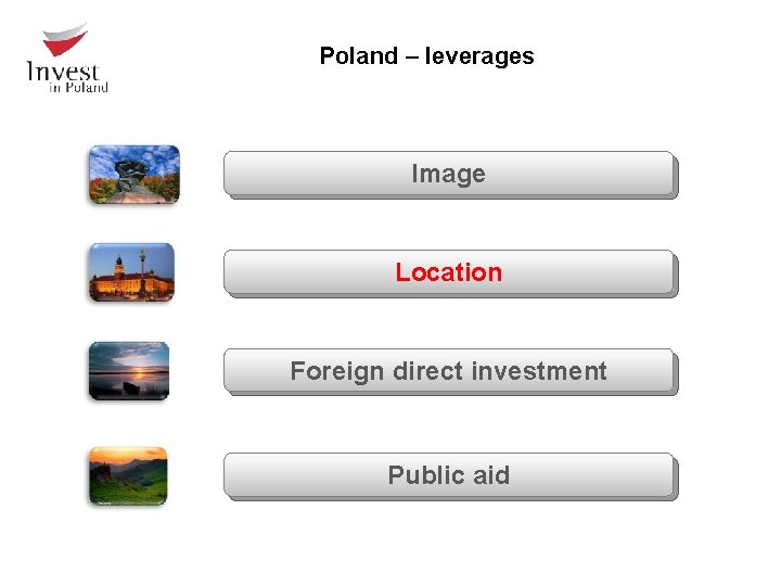 Poland – leverages Image Location Foreign direct investment Public aid 