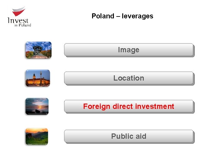 Poland – leverages Image Location Foreign direct investment Public aid 