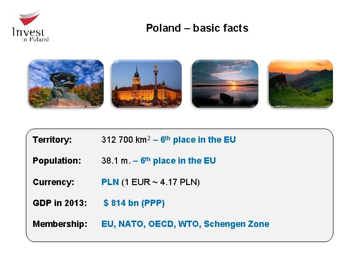 Poland – basic facts Territory: 312 700 km 2 – 6 th place in Poland – basic facts Territory: 312 700 km 2 – 6 th place in