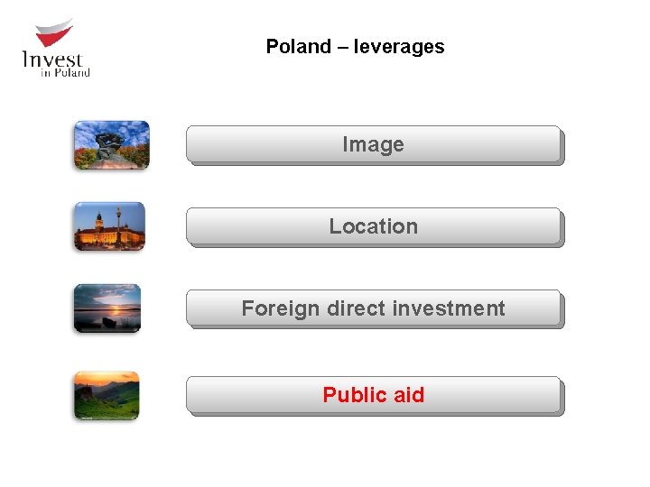 Poland – leverages Image Location Foreign direct investment Public aid Poland – leverages Image Location Foreign direct investment Public aid