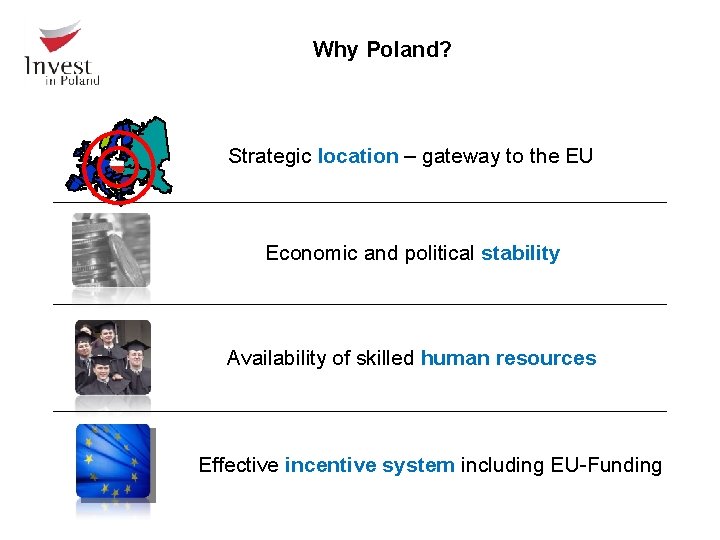 Why Poland? Strategic location – gateway to the EU Economic and political stability Availability