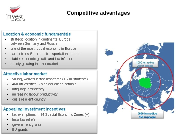 Competitive advantages Location & economic fundamentals • strategic location in continental Europe, between Germany Competitive advantages Location & economic fundamentals • strategic location in continental Europe, between Germany