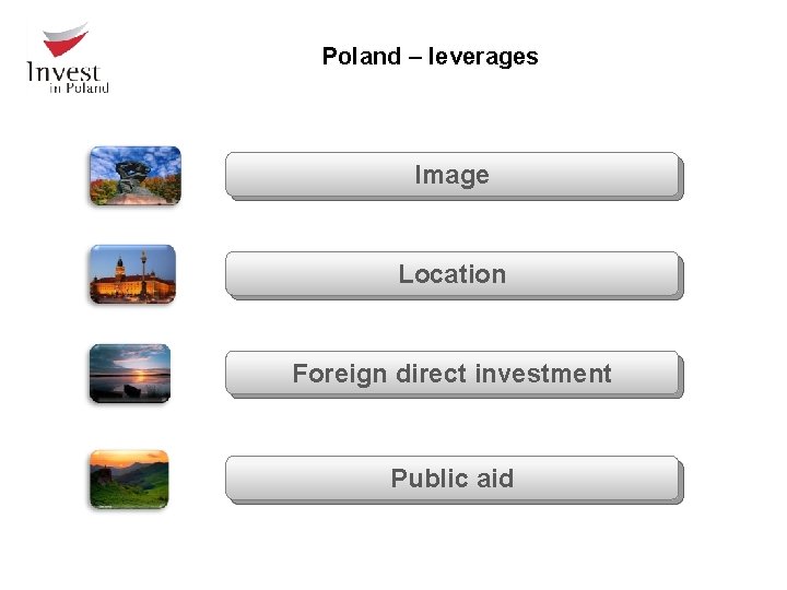 Poland – leverages Image Location Foreign direct investment Public aid 