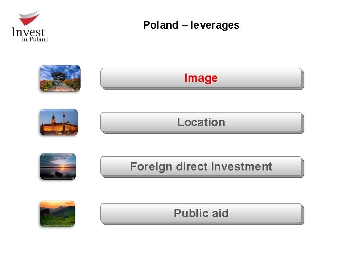 Poland – leverages Image Location Foreign direct investment Public aid 