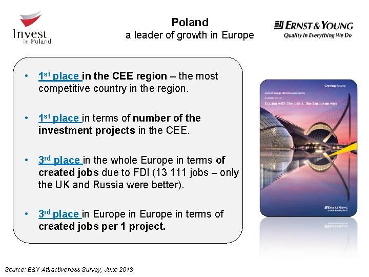 Poland a leader of growth in Europe • 1 st place in the CEE